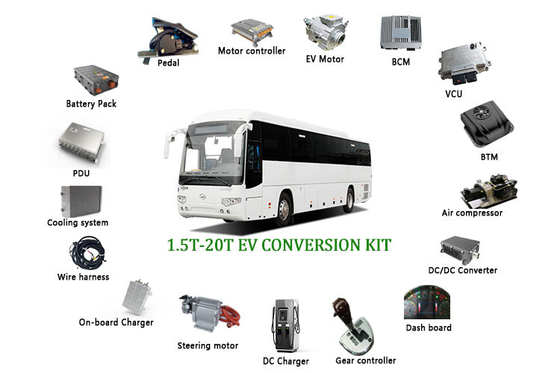パワートレイン システムIE 4 EV電気バス転換のキット460V 480V AES08T