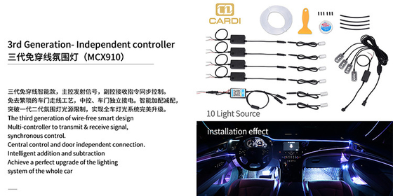 DC 12V車の修正の付属品車の内部の包囲されたつくうわさ話ランプ